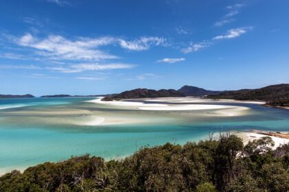 Visiting Catseye Beach is one of the best things to do in Hamilton Island Australia.