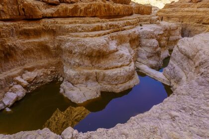 The ancient ruins of the Masada fortress on rocky cliffs, one of the historic places to visit near Jerusalem.