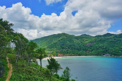 Aerial view of Koh Phangan with turquoise waters and lush hills, places to visit near Koh Samui.