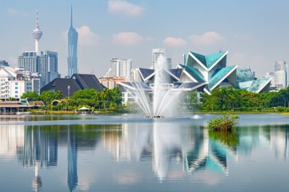Stunning Kuala Lumpur skyline under clear sky, showcasing vibrant places to visit near Nepal.