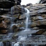 Tincha Falls cascading from cliffs, one of the scenic places to visit near Hanumantiya.