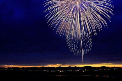 Colourful fireworks display celebrating the new year in Karnataka at midnight.