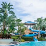 Dream World Water Theme Park waterslide with kids enjoying fun rides, parks in Kerala.